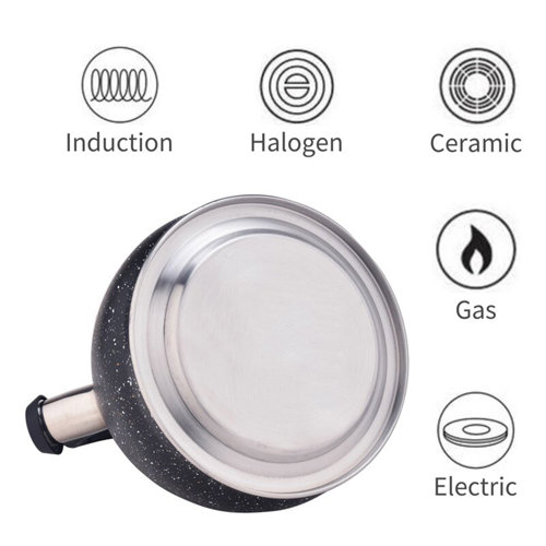 Wayfair Red Tea Kettles Up to 65 Off Until 11/20 Wayfair